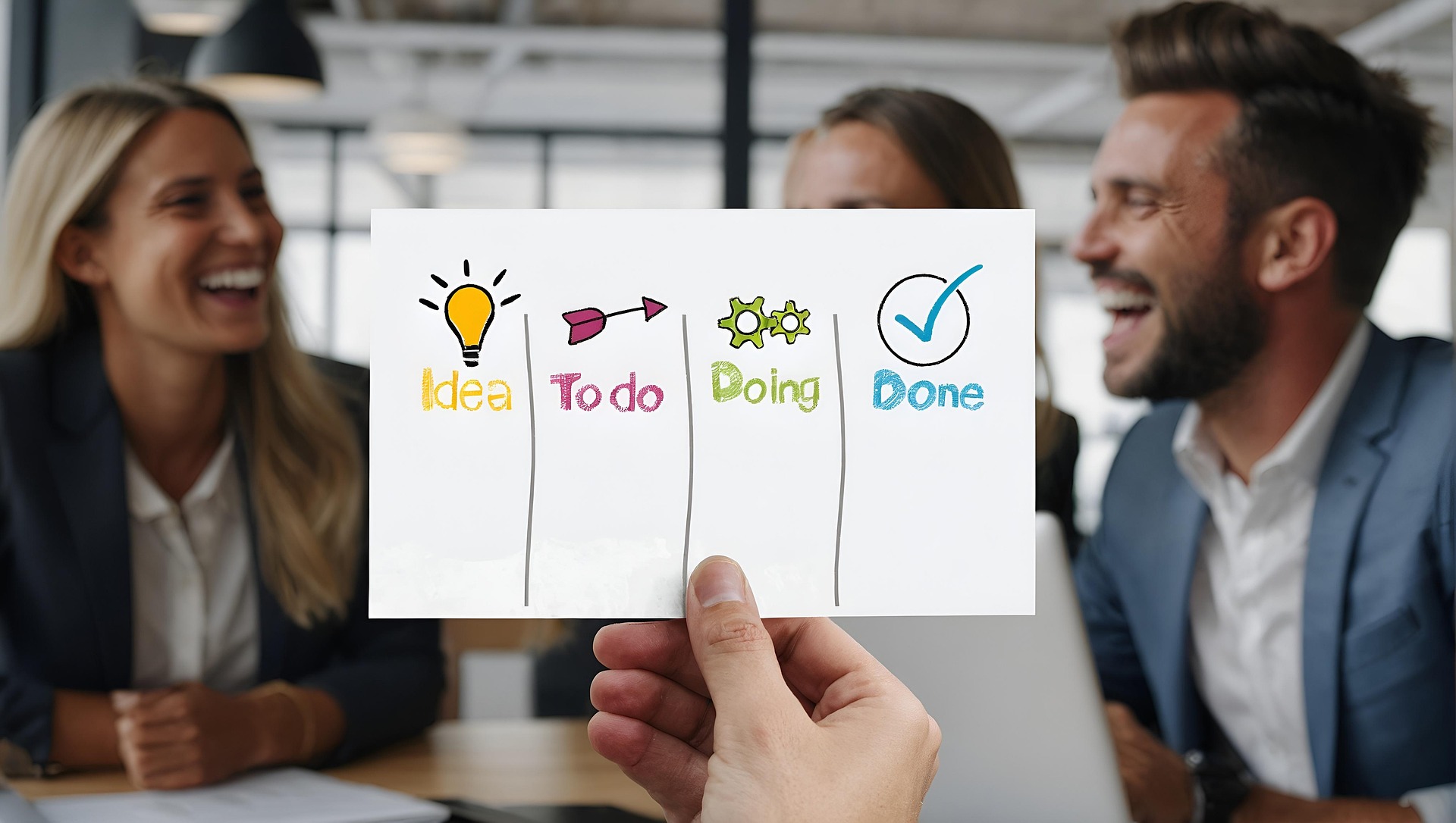 Team Collaboration